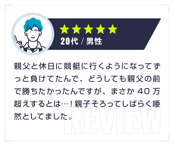 ★★★★★|20代・男性